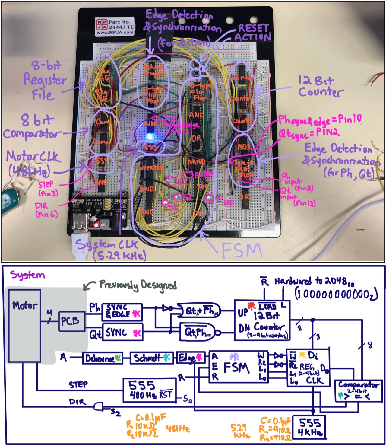 Robot Arm Design